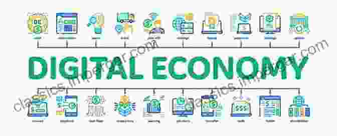 A Montage Of Images Representing The Digital Economy: Computers, Mobile Devices, Data Centers, And People Interacting With Digital Technologies Proceedings Of The International Scientific Conference Smart Nations: Global Trends In The Digital Economy : Volume 1 (Lecture Notes In Networks And Systems 397)