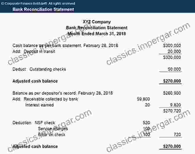 Bank Reconciliation AAT L2 Bookkeeping Transactions: Mock Exam One (AAT Level 2)