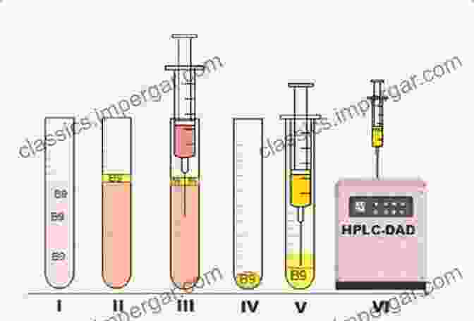 Cloud Point Extraction (CPE) Surfactant Based Separation Processes (Surfactant Science 33)