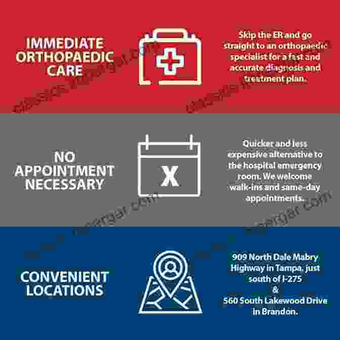 Complications In Emergency Orthopedic Care Emergency Room Orthopaedic Procedures: An Illustrative Guide For The House Officer