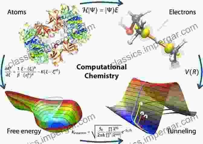 Computational Chemistry Simulations Yielding Valuable Insights Theoretical And Computational Chemistry: Applications In Industry Pharma And Materials Science