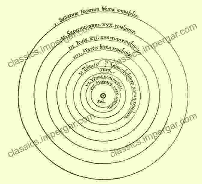 Copernicus's Heliocentric Model Of The Solar System Beneath The Night: How The Stars Have Shaped The History Of Humankind