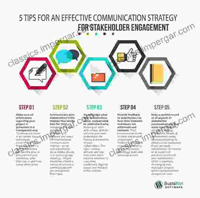 Effectively Communicating Audit Findings Through Well Crafted Reports And Clear Communication Strategies A Pocket Guide To Risk Mathematics: Key Concepts Every Auditor Should Know