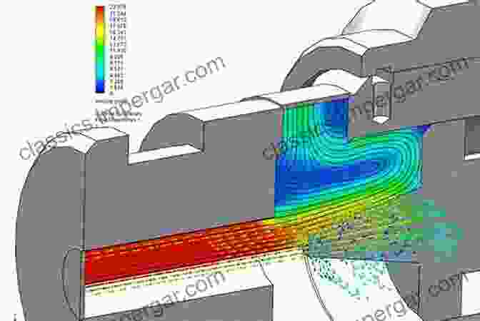 Fluid Dynamics Simulation Showcasing The Intricate Flow Patterns And Energy Transfer The Energy Method Stability And Nonlinear Convection (Applied Mathematical Sciences 91)