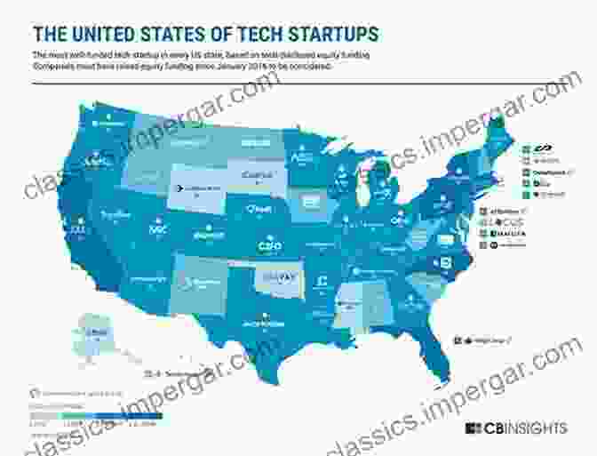 Funding Sources And Valuation For High Tech Startups Entrepreneurial Finance And Accounting For High Tech Companies