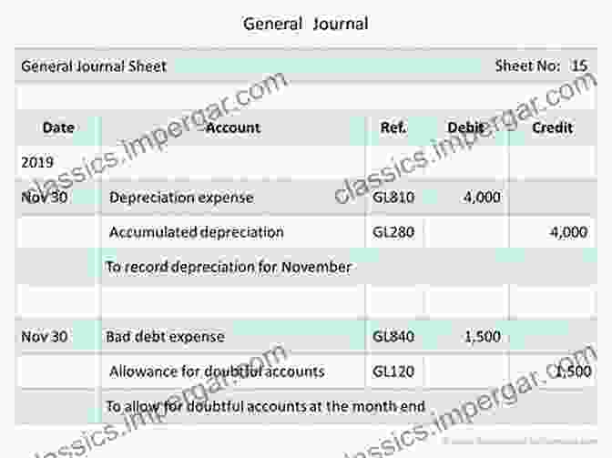 Journal Entries AAT L2 Bookkeeping Transactions: Mock Exam One (AAT Level 2)