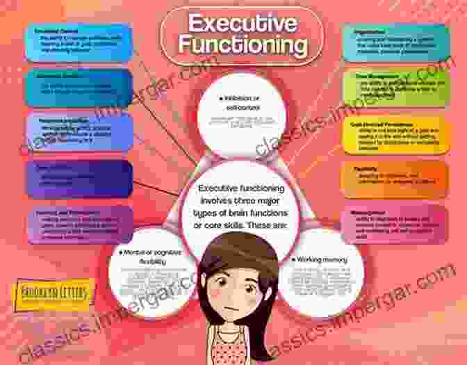 Skills To Strengthen Executive Functioning Book Cover Thriving With Adult ADHD: Skills To Strengthen Executive Functioning