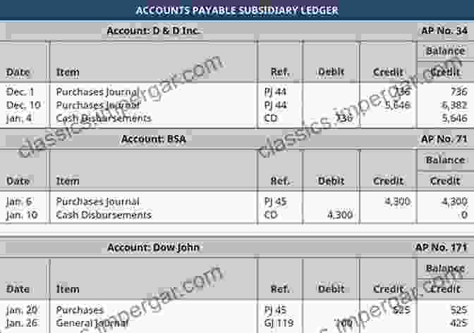 Subsidiary Ledger AAT L2 Bookkeeping Transactions: Mock Exam One (AAT Level 2)