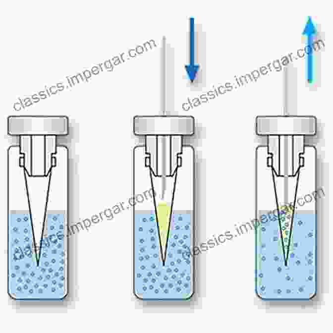 Surfactant Assisted Membrane Extraction (SAME) Surfactant Based Separation Processes (Surfactant Science 33)