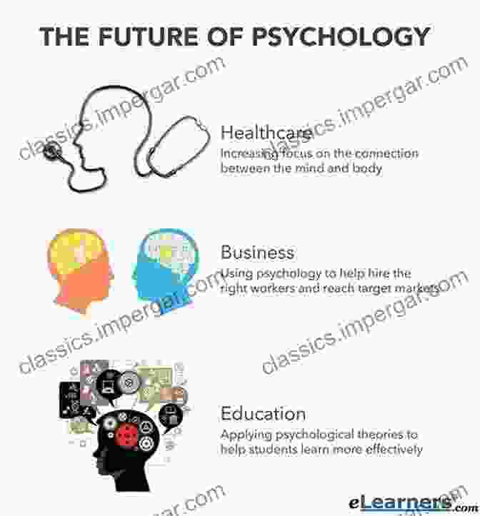 The Future Of Psychology: Embracing Innovation And Envisioning The Limitless Potential Of Psychological Knowledge The Science Of Psychology: An Appreciative View