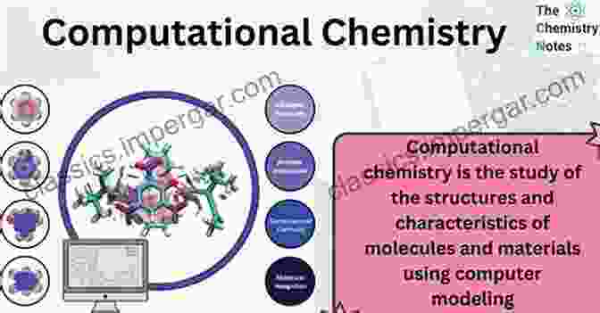 Theoretical And Computational Chemistry Driving Advancements In Various Disciplines Theoretical And Computational Chemistry: Applications In Industry Pharma And Materials Science