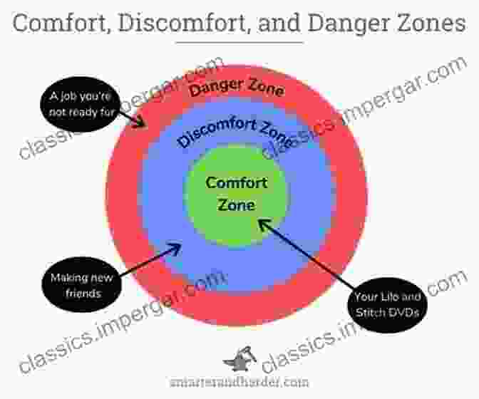 Understanding The Spectrum Of Comfort And Discomfort When Your Child Hurts: Effective Strategies To Increase Comfort Reduce Stress And Break The Cycle Of Chronic Pain (Yale University Press Health Wellness)