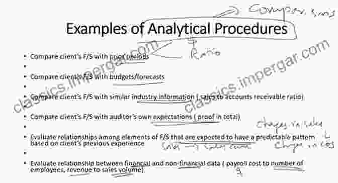 Unveiling The Power Of Sampling And Analytical Procedures For Insightful Auditing A Pocket Guide To Risk Mathematics: Key Concepts Every Auditor Should Know