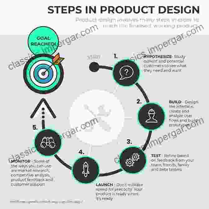 Visualization Of Computational Design Process LabStudio: Design Research Between Architecture And Biology