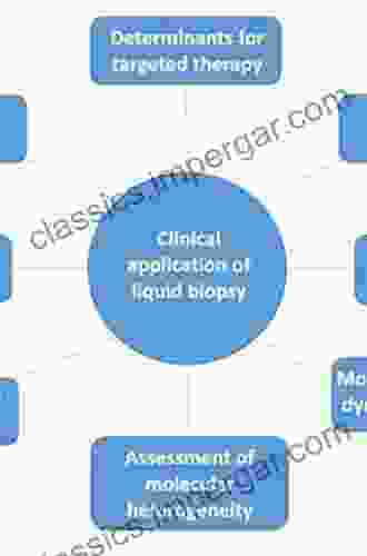 Nanotechnology In Endodontics: Current And Potential Clinical Applications