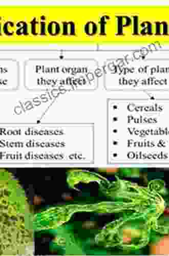 Plant Pathology And Plant Diseases