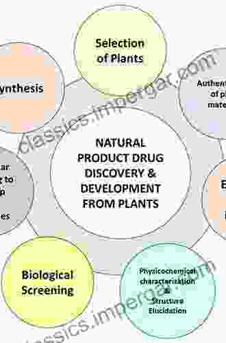 Natural Products As Source Of Molecules With Therapeutic Potential: Research Development Challenges And Perspectives