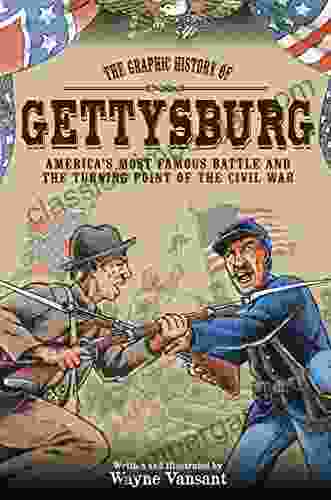 Gettysburg: The Graphic History Of America S Most Famous Battle And The Turning Point Of The Civil War