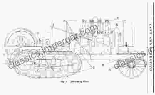 Care And Operation Of The Caterpillar 75 Tractor (1917)