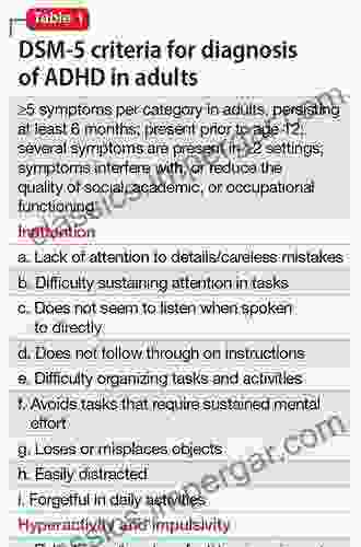 Adult ADHD: Diagnostic Assessment And Treatment