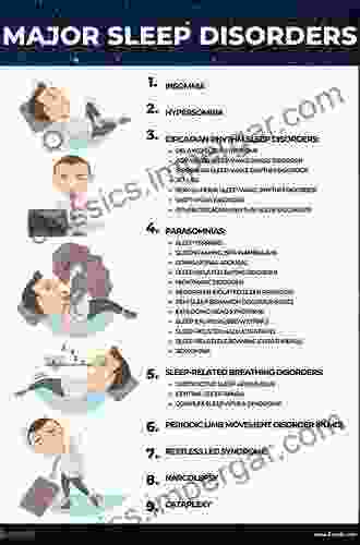 Management Of Sleep Disorders In Psychiatry