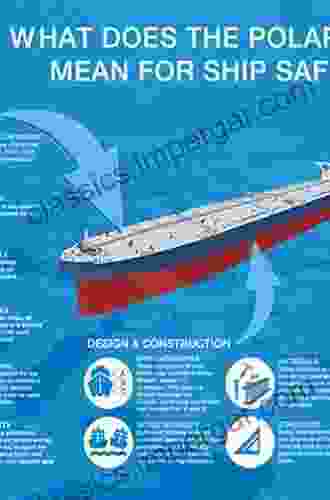 Safety Of Marine Transport: Marine Navigation And Safety Of Sea Transportation