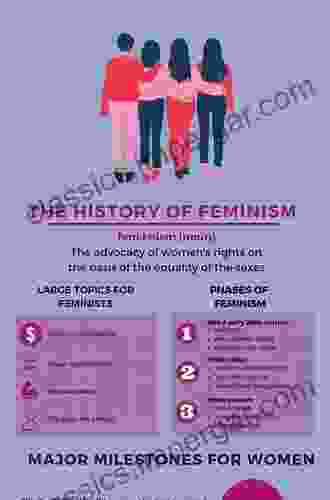 No Turning Back: The History Of Feminism And The Future Of Women